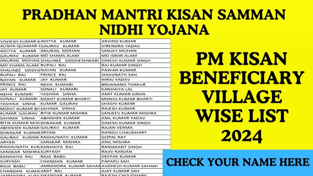 PM Kisan Beneficiary Village Wise List